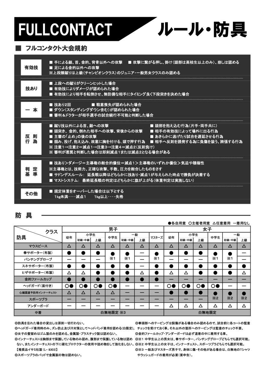 ルール・防具規定(参考)