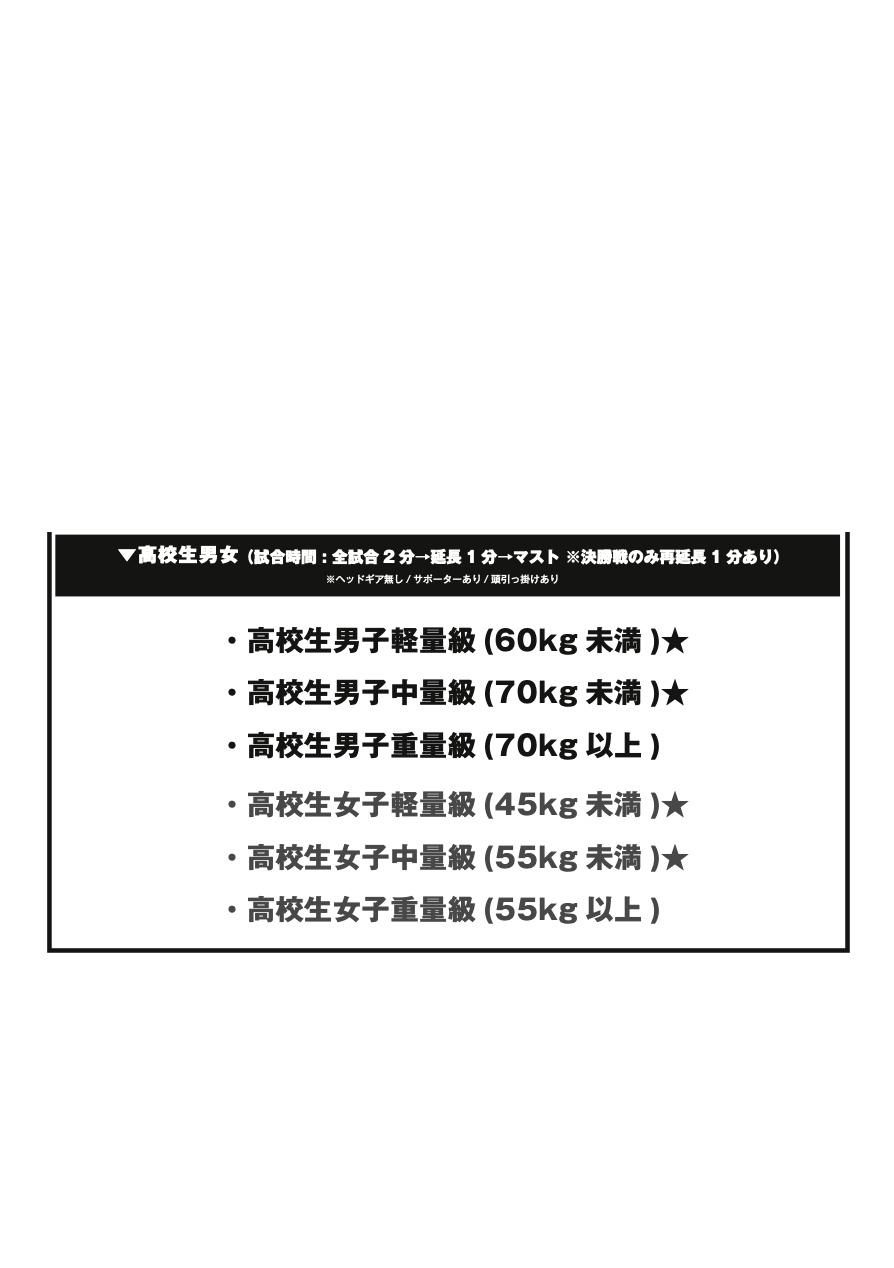 上級クラス(高校生)階級区分